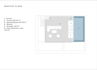 Rooftop floor plane