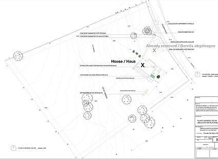 Plot with project