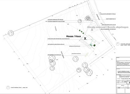 Plot with project