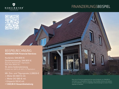 unverb. Finanzierungsbeispiel