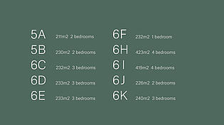 Overview Penthouses