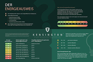 Infos Energieausweis