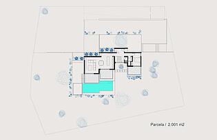 Plan Plot