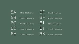 Overview Penthouses