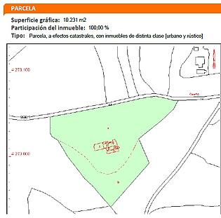 PARCELA